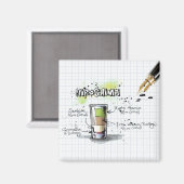 Aimant Hiroshima (Recto/Verso)