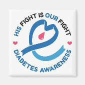Aimant His Fight Is Our Fight – Diabetes Awareness (Devant)
