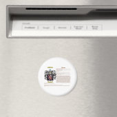 Aimant Holmes (anglais(signifiant)) (In Situ (Lave-vaisselle))