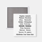 Aimant Homo Sapien (Recto/Verso)