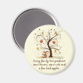 Aimant Humour de l'arbre généalogique (Recto/Verso)