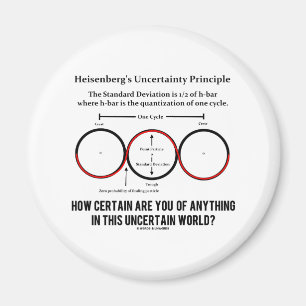 Aimant Humour de physique de principe d'incertitude de