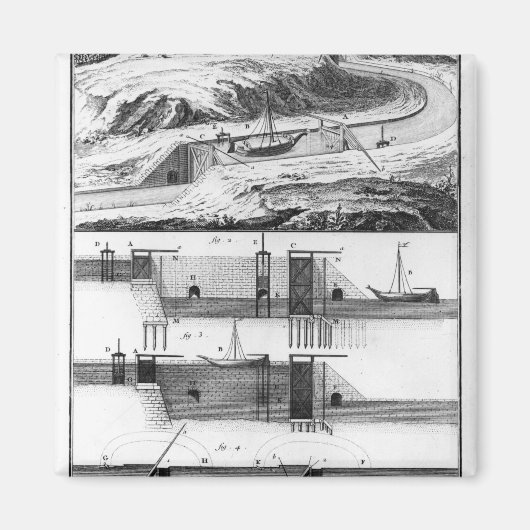 Aimant Hydraulique, canal et serrures (Devant)