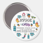Aimant HYGGE - signification et prononciation mignon dood (Recto/Verso)
