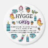 Aimant HYGGE - signification et prononciation mignon dood (Devant)
