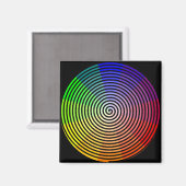 Aimant Hypnose Se Souvient De Moi (Recto/Verso)