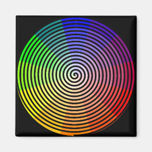 Aimant Hypnose Se Souvient De Moi