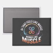 Aimant IA Esthétique Futuristic Technology mens fashion (Recto/Verso)