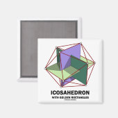 Aimant Icosaèdre Avec Rectangles D'Or (Géométrie) (Recto/Verso)