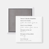 Aimant : identification du calcul vectoriel (Recto/Verso)