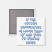 Aimant Il fait beaucoup trop froid pour sortir (Recto/Verso)