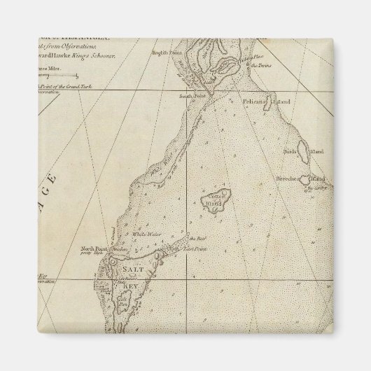 Aimant Îles Turques (Devant)