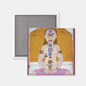 Aimant Illustration de Chakra Yoga pour la méditation (Recto/Verso)