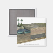 Aimant Illustration montrant la formation de charbon (Recto/Verso)