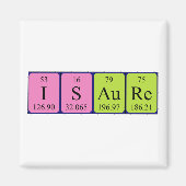 Aimant Image de l'aimant de nom de table périodique (Devant)