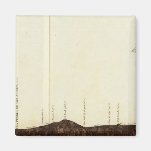 Aimant Image physique de la pente (Devant)