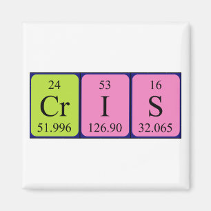 Aimant Impression de nom de table périodique de cris