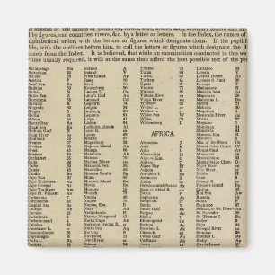 Aimant Index atlas moderne