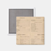 Aimant Index du Delaware (Recto/Verso)