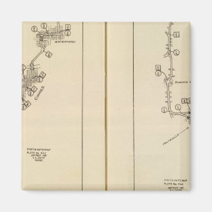 Aimant Index map Albany, Saratoga Springs