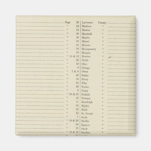 Aimant Index Nouveau atlas topographique (Devant)