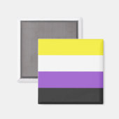 Aimant Indicateur Enby (Pride non binaire) (Recto/Verso)