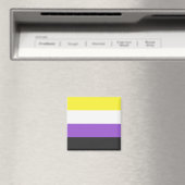 Aimant Indicateur Enby (Pride non binaire) (In Situ (Lave-vaisselle))