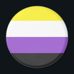 Aimant Indicateur non binaire<br><div class="desc">Indicateur non binaire, non binaire, non binaire, enby, non binaire, pride, flag, agender, sans sexe, genre, pangender, bigender</div>