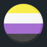 Aimant Indicateur non binaire<br><div class="desc">Indicateur non binaire,  non binaire,  non binaire,  enby,  non binaire,  pride,  flag,  agender,  sans sexe,  genre,  pangender,  bigender</div>