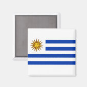 Aimant Indicateur Uruguay (Recto/Verso)