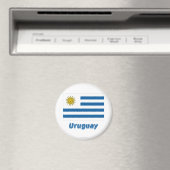 Aimant Indicateur Uruguay avec nom (In Situ (Lave-vaisselle))
