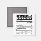Aimant Informations nutritionnelles des petits pains fami (Recto/Verso)