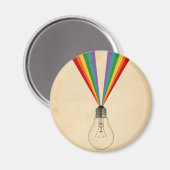 Aimant Inspiration numérique (Recto/Verso)