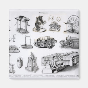 Aimant Instruments de découverte et d'utilisation