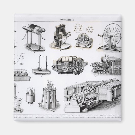 Aimant Instruments de découverte et d'utilisation (Devant)