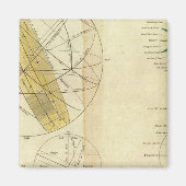 Aimant Intersecter les sphères mondiales (Devant)