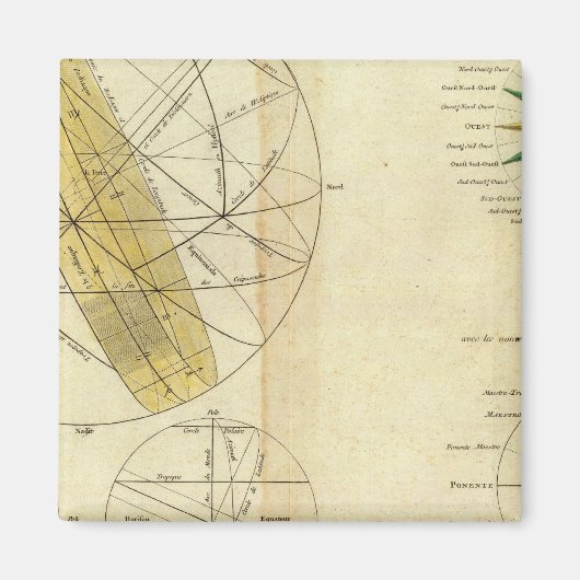 Aimant Intersecter les sphères mondiales (Devant)