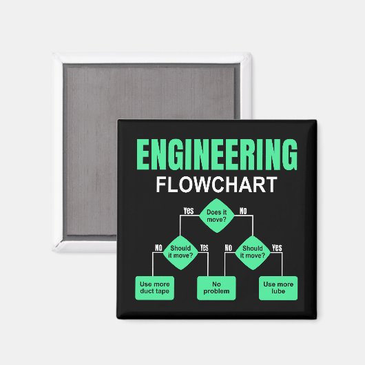 Aimant Invitation de l'ingénieur (Recto/Verso)