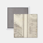 Aimant Italie ancienne, Palestine (Recto/Verso)