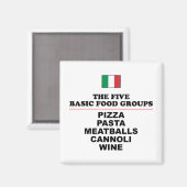Aimant Italien Cinq groupes alimentaires de base (Recto/Verso)