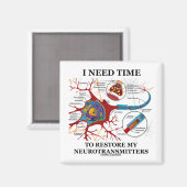 Aimant J'Ai Besoin De Temps Pour Restaurer Mes Neurotrans (Recto/Verso)