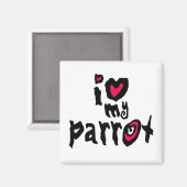 Aimant J'Aime Mon Perroquet (Recto/Verso)