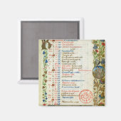 Aimant Janvier ; chiffres manger et boire (Recto/Verso)