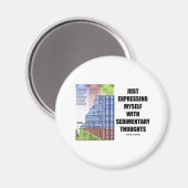 Aimant Je Me Suis Exprimé Avec Des Pensées Sédimentaires (Recto/Verso)