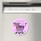 Aimant Je n'ai jamais vu une vache violette (In Situ (Lave-vaisselle))