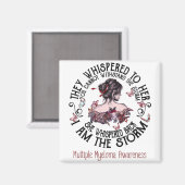 Aimant Je Suis La Conscience De Myélome Multiple De La Te (Recto/Verso)