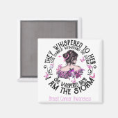 Aimant Je Suis La Conscience Du Cancer Du Sein Dans La Te (Recto/Verso)