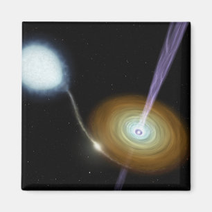 Aimant Jets de matériel fuyant