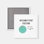Aimant Jeûne intermittent (Recto/Verso)