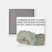 Aimant joueur de jeu de passerelle dupliqué (Recto/Verso)